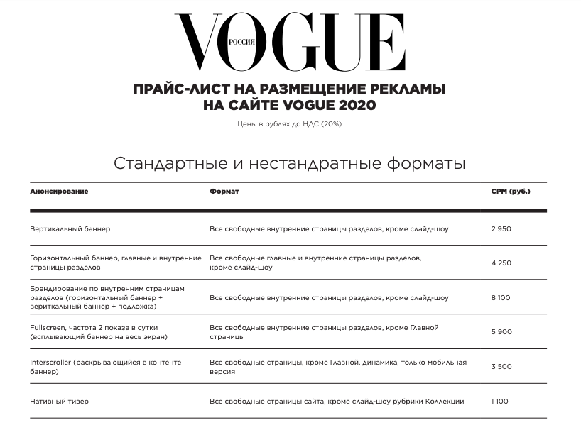 Цены на размещение рекламы на сайте Vogue Россия
